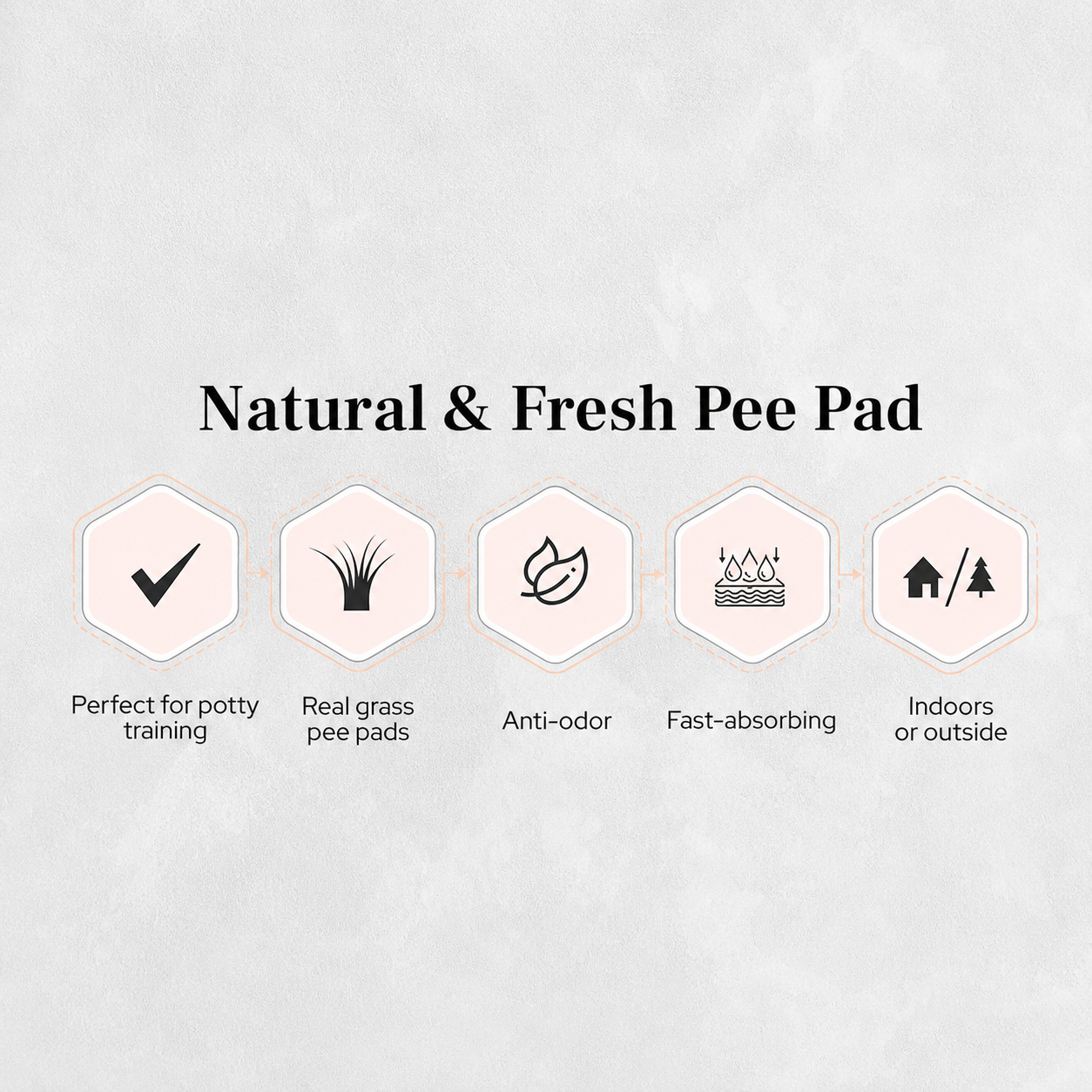 Reusable Artificial Grass Dog Toilet Mat