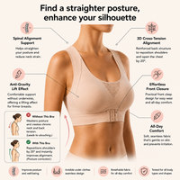 Posture-Correcting Bra